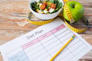 Plan nutricional